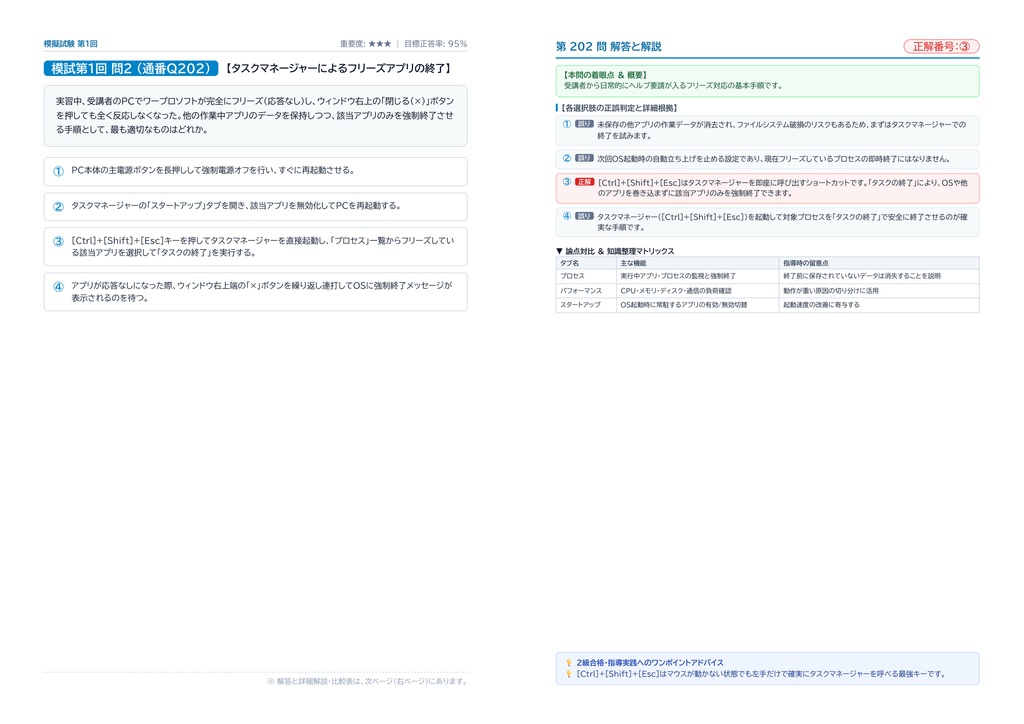 【2026年最新版】パソコンインストラクター資格認定 2級 対策問題集(全280問・詳細解説・要点整理表付き)