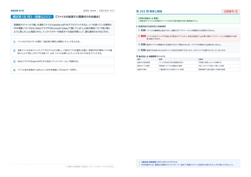 【2026年最新版】パソコンインストラクター資格認定 2級 対策問題集(全280問・詳細解説・要点整理表付き)