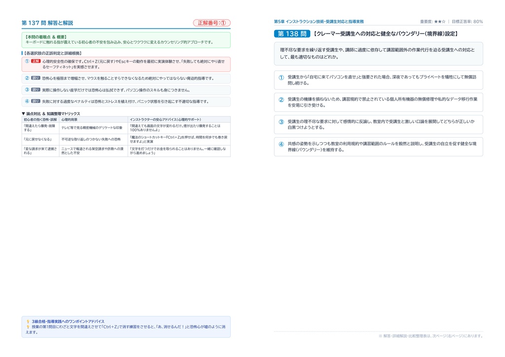 【2026年最新版】パソコンインストラクター資格認定 3級 対策問題集(全210問・詳細解説・要点整理表付き)