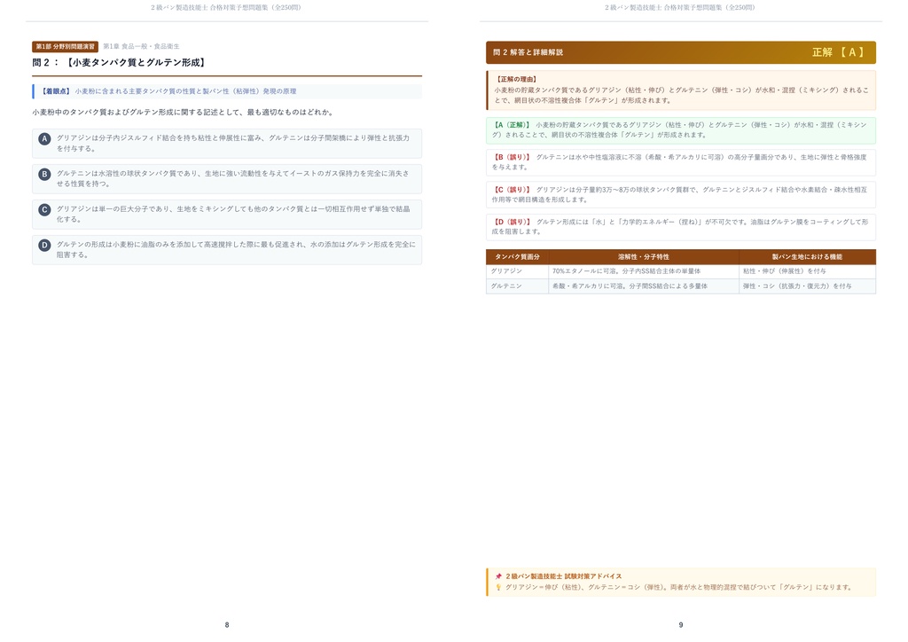 【2026年最新版】2級パン製造技能士 対策問題集(全250問・詳細解説・要点整理表付き)