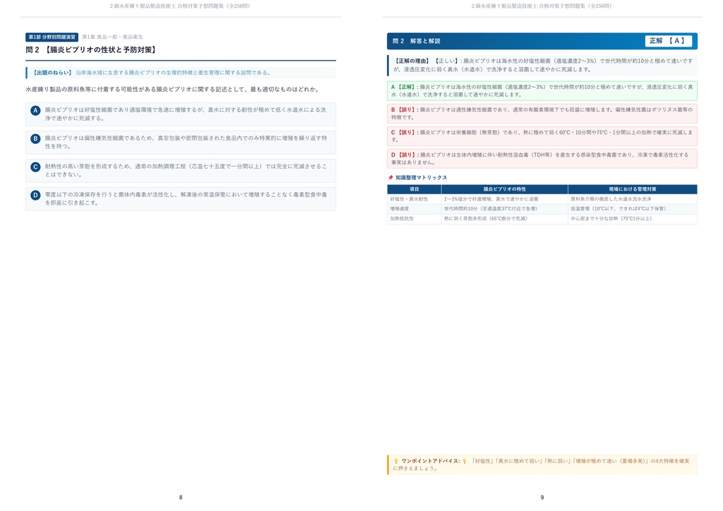 【2026年最新版】2級水産練り製品製造技能士 対策問題集(全250問・詳細解説・要点整理表付き)