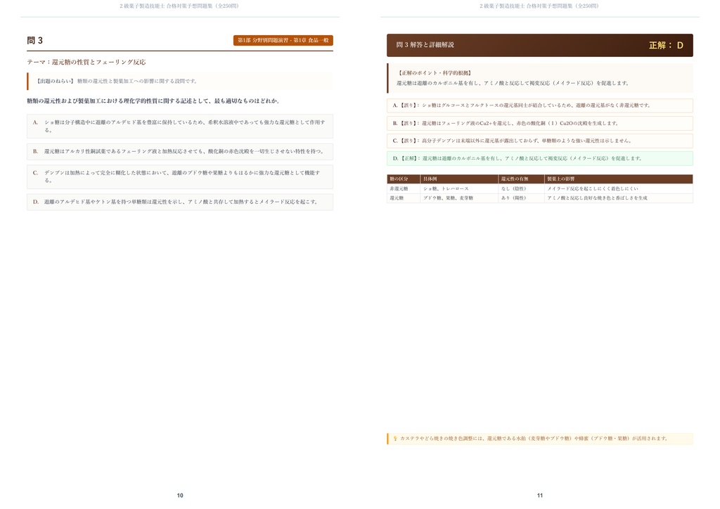 【2026年最新版】2級菓子製造技能士 対策問題集(全250問・詳細解説・要点整理表付き)