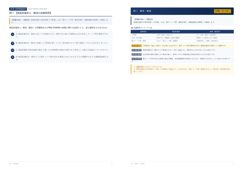 【2026年最新版】2級酒造技能士 対策問題集(全250問・詳細解説・要点整理表付き)
