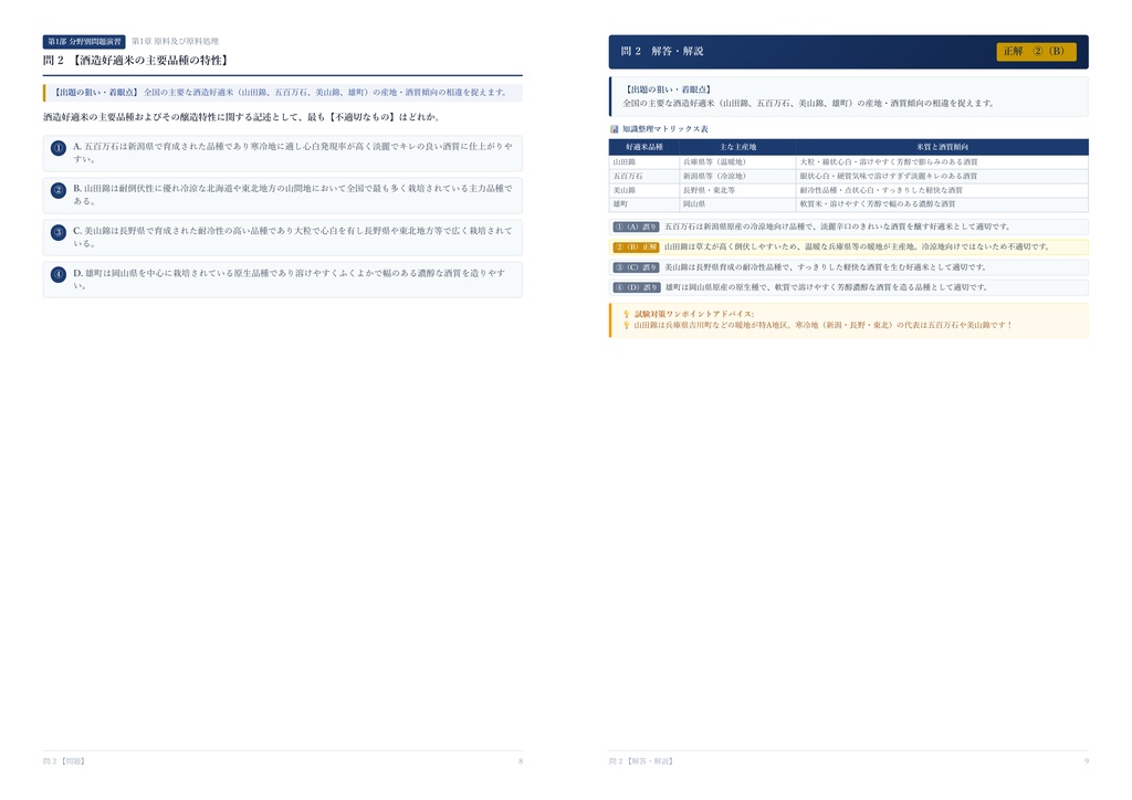 【2026年最新版】2級酒造技能士 対策問題集(全250問・詳細解説・要点整理表付き)