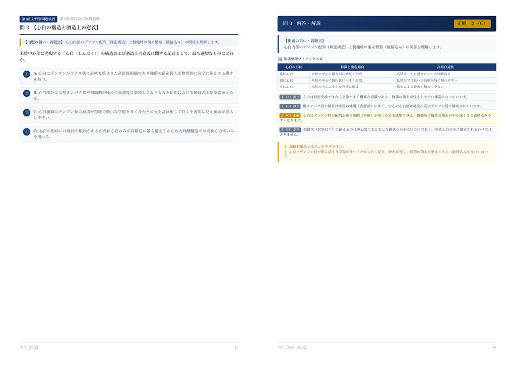 【2026年最新版】2級酒造技能士 対策問題集(全250問・詳細解説・要点整理表付き)