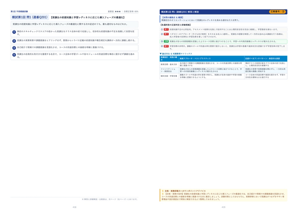 【2026年最新版】マイクロソフト認定トレーナー (MCT) 1級 対策問題集(全350問・詳細解説・要点整理表付き)