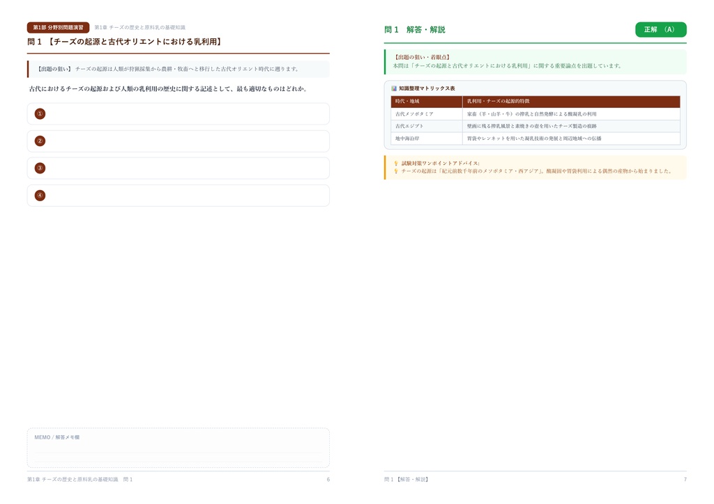 【2026年最新版】C.P.A.チーズ検定 2級 対策問題集(全280問・詳細解説・要点整理表付き)