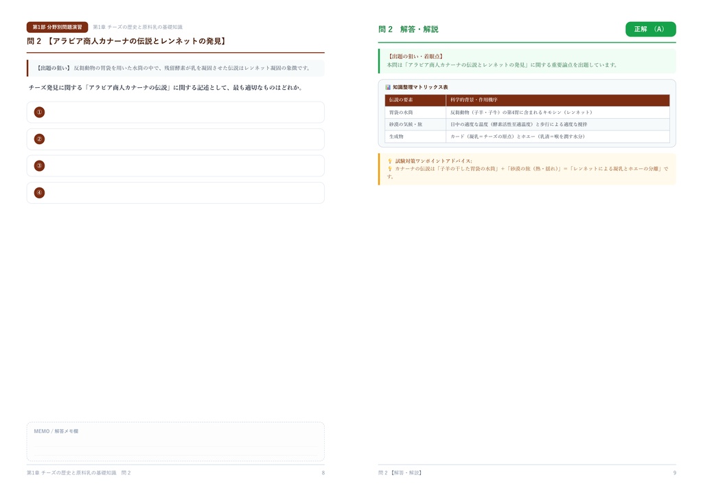 【2026年最新版】C.P.A.チーズ検定 2級 対策問題集(全280問・詳細解説・要点整理表付き)