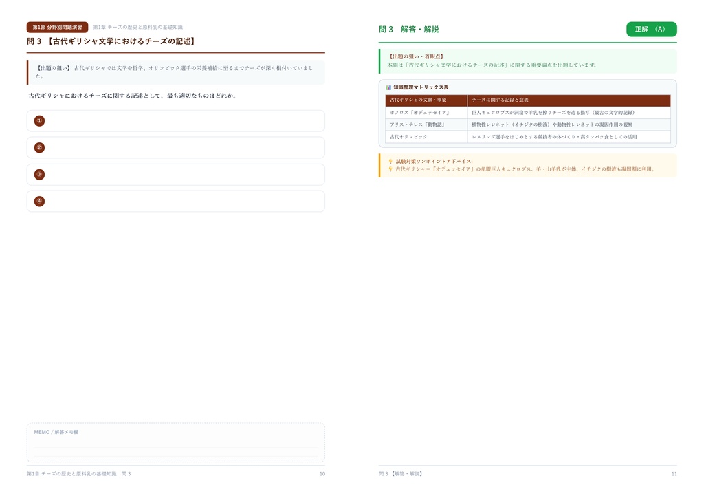 【2026年最新版】C.P.A.チーズ検定 2級 対策問題集(全280問・詳細解説・要点整理表付き)
