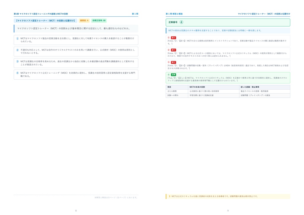 【2026年最新版】マイクロソフト認定トレーナー (MCT) 3級 対策問題集(全210問・詳細解説・要点整理表付き)
