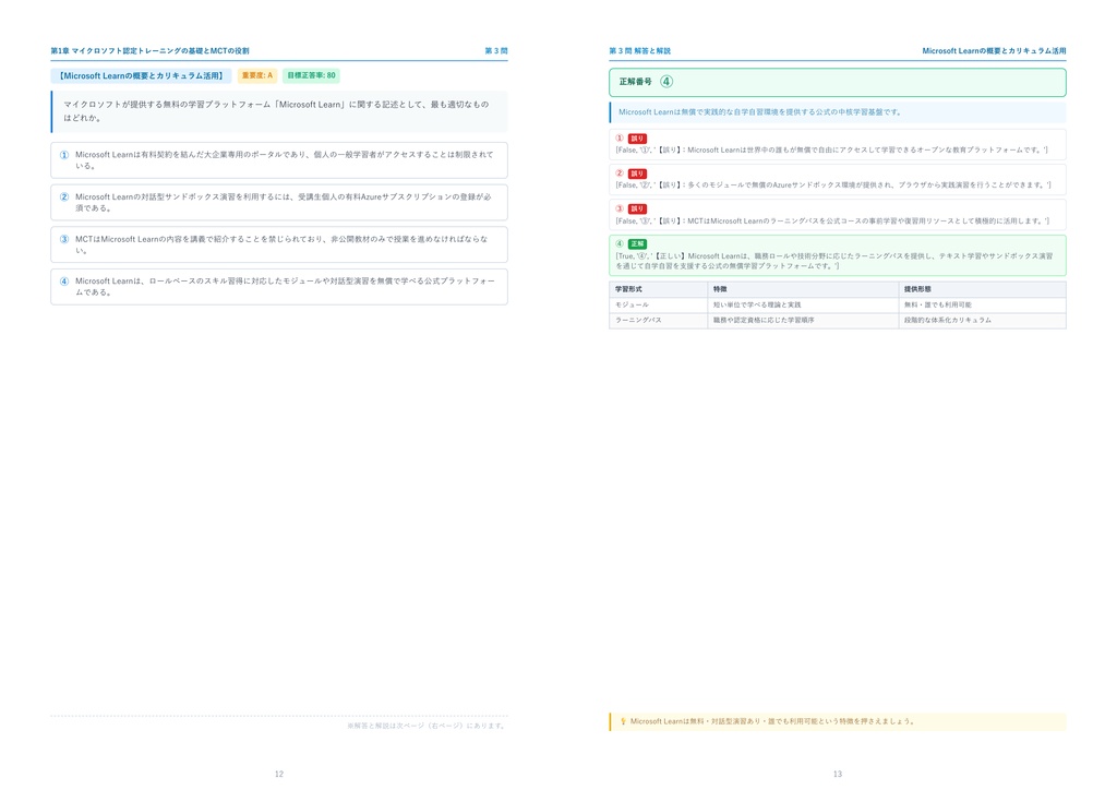 【2026年最新版】マイクロソフト認定トレーナー (MCT) 3級 対策問題集(全210問・詳細解説・要点整理表付き)