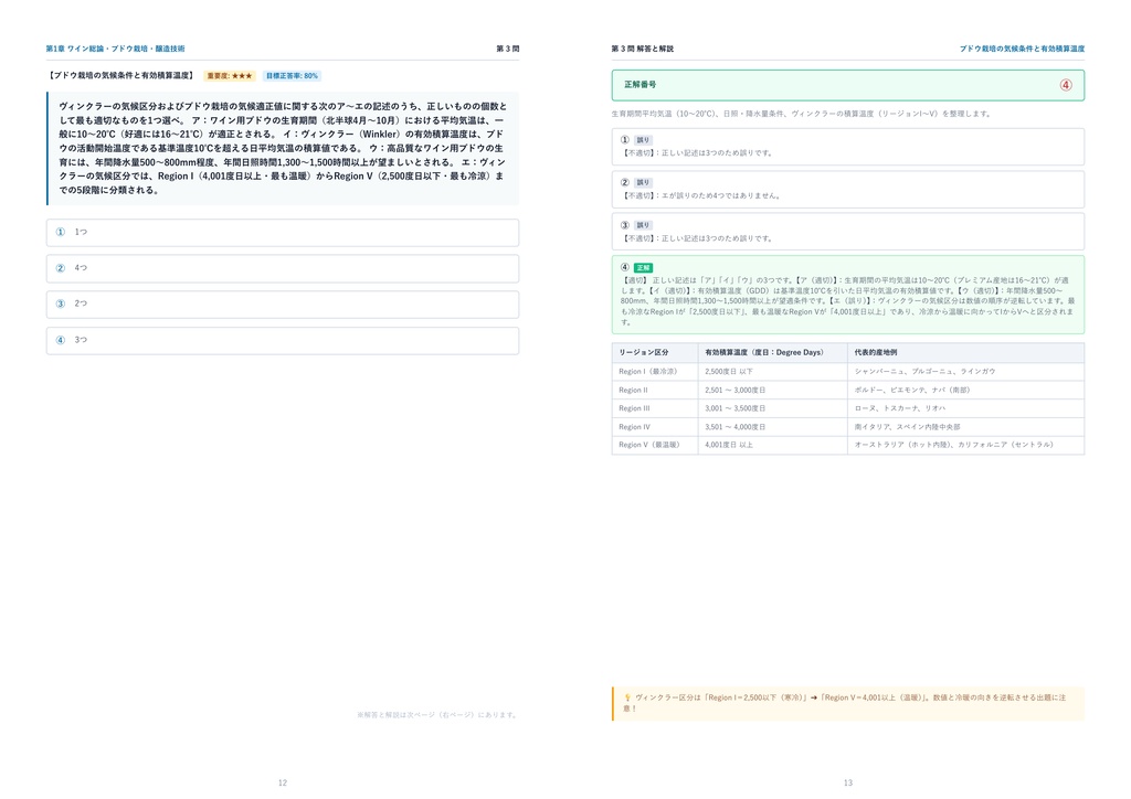 【2026年最新版】J.S.A.ソムリエ 完全合格問題集(全180問・詳細解説・インフォグラフィック図解付き)