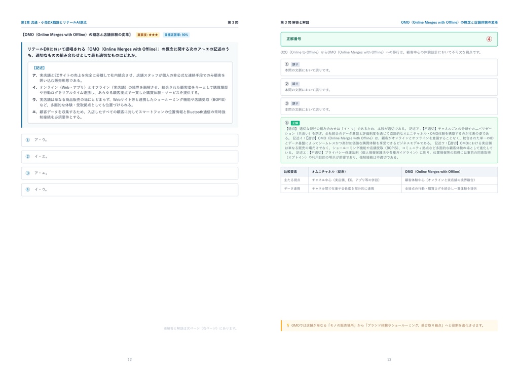 【2026年最新版】リテールAI検定 基礎知識検定(ブロンズ)完全対策問題集(全350問・詳細解説・インフォグラフィック図解付)