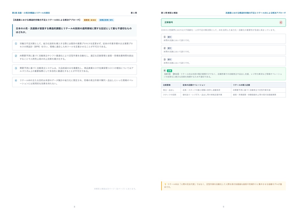 【2026年最新版】リテールAI検定 基礎知識検定(ブロンズ)完全対策問題集(全350問・詳細解説・インフォグラフィック図解付)