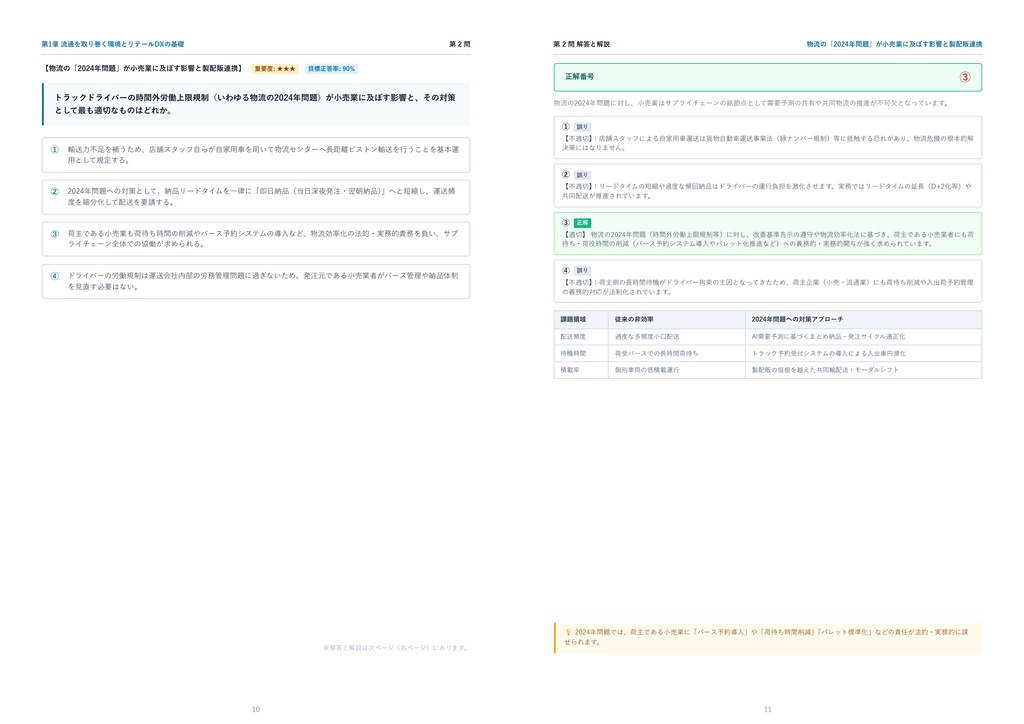 【2026年最新版】リテールAI検定 2級 完全合格問題集(全180問・詳細解説・インフォグラフィック図解付き)