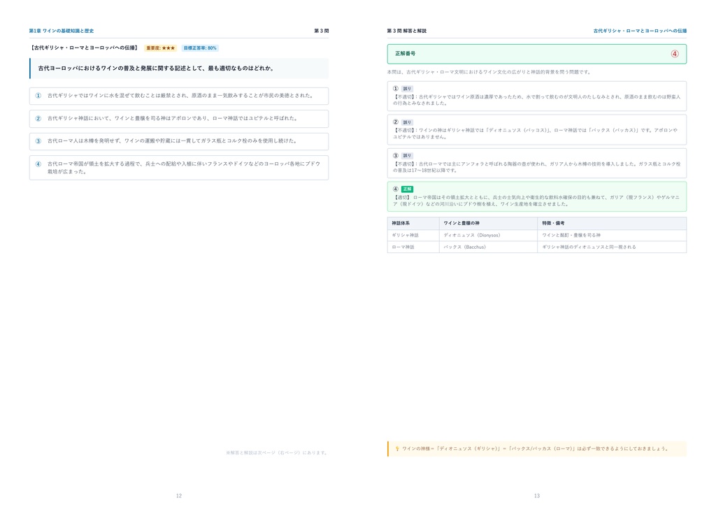 【2026年最新版】J.S.A. ワイン検定 ブロンズクラス 完全合格問題集(全170問・詳細解説・インフォグラフィック図解付き)
