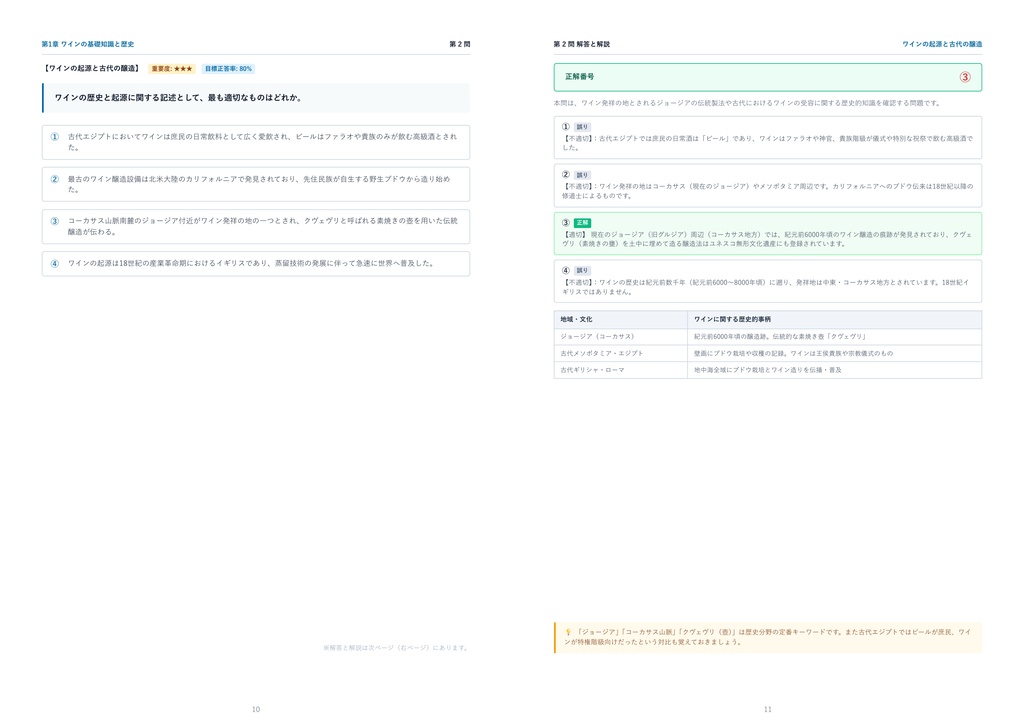 【2026年最新版】J.S.A. ワイン検定 ブロンズクラス 完全合格問題集(全170問・詳細解説・インフォグラフィック図解付き)
