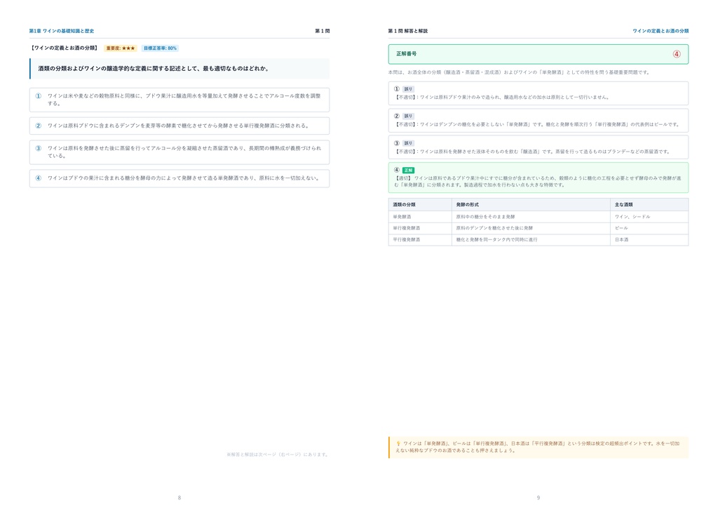 【2026年最新版】J.S.A. ワイン検定 ブロンズクラス 完全合格問題集(全170問・詳細解説・インフォグラフィック図解付き)
