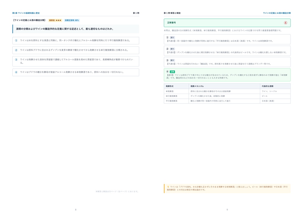 【2026年最新版】J.S.A. ワイン検定 ブロンズクラス 完全合格問題集(全170問・詳細解説・インフォグラフィック図解付き)