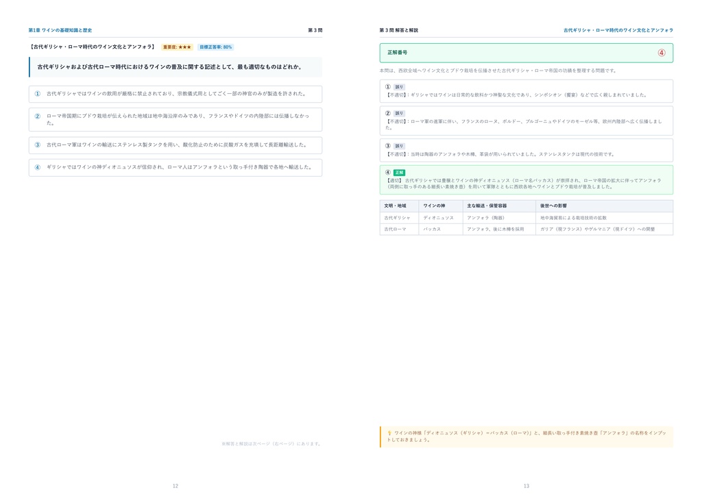 【2026年最新版】J.S.A. ワイン検定 ブロンズクラス 完全合格問題集(全170問・詳細解説・インフォグラフィック図解付き)