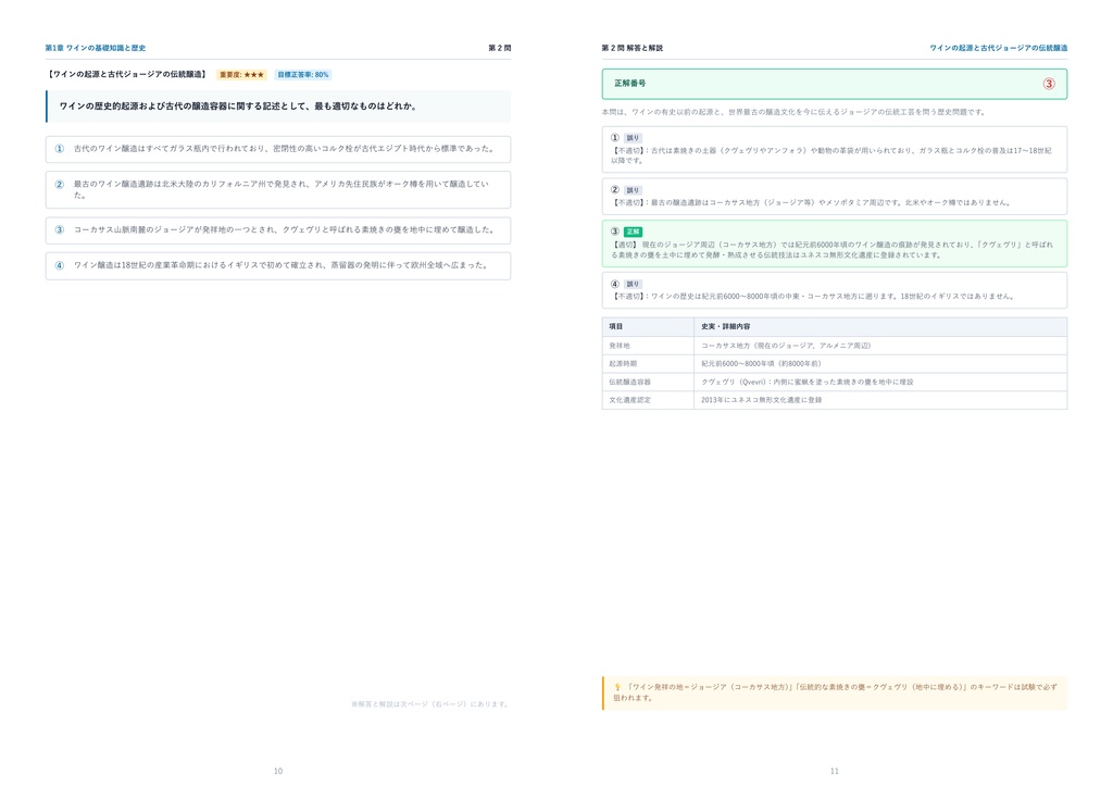 【2026年最新版】J.S.A. ワイン検定 ブロンズクラス 完全合格問題集(全170問・詳細解説・インフォグラフィック図解付き)