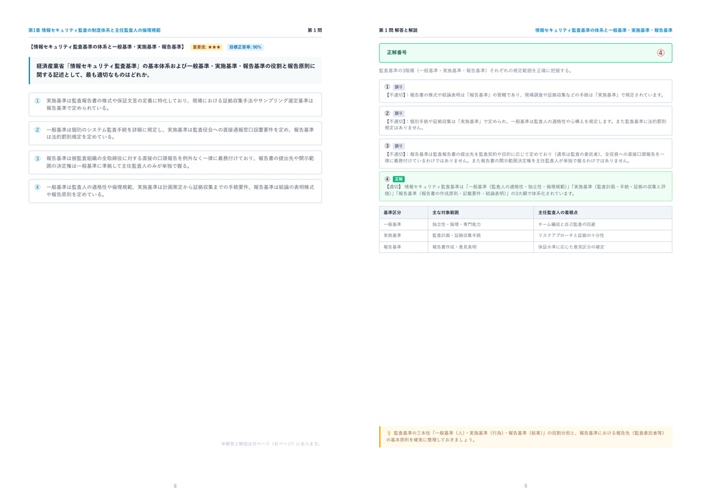 【2026年最新版】公認情報セキュリティ主任監査人 完全合格問題集(全160問・詳細解説・インフォグラフィック図解付き)