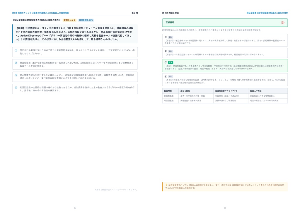 【2026年最新版】公認情報セキュリティ主任監査人 完全合格問題集(全160問・詳細解説・インフォグラフィック図解付き)