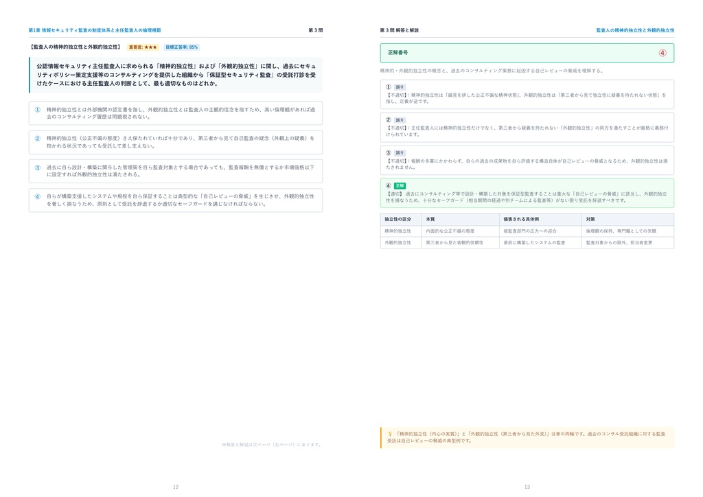【2026年最新版】公認情報セキュリティ主任監査人 完全合格問題集(全160問・詳細解説・インフォグラフィック図解付き)