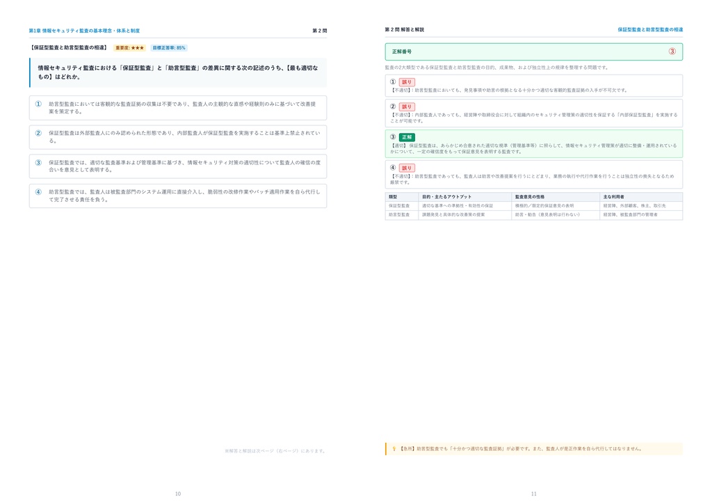 【2026年最新版】公認情報セキュリティ監査人 完全合格問題集(全175問・詳細解説・インフォグラフィック図解付き)