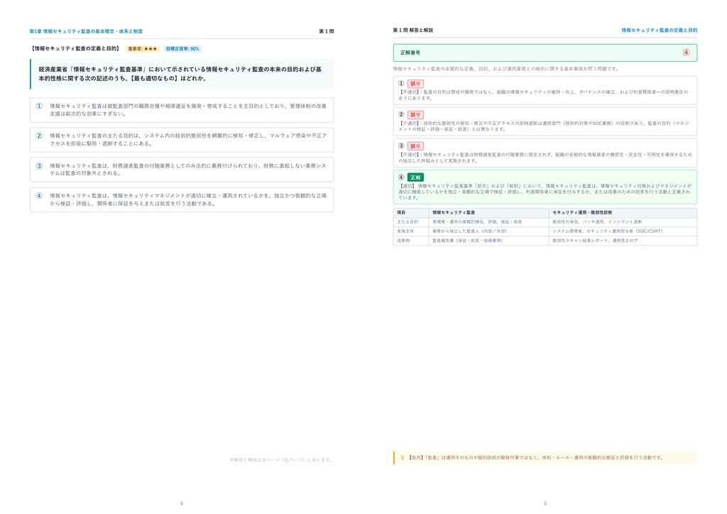 【2026年最新版】公認情報セキュリティ監査人 完全合格問題集(全175問・詳細解説・インフォグラフィック図解付き)