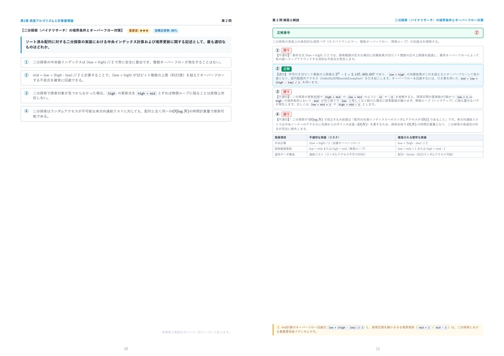 【2026年最新版】実践プログラミング技術者試験 1級 厳選問題集(全160問・詳細解説・インフォグラフィック図解付き)