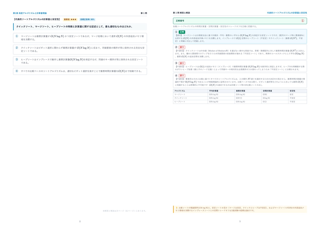【2026年最新版】実践プログラミング技術者試験 1級 厳選問題集(全160問・詳細解説・インフォグラフィック図解付き)