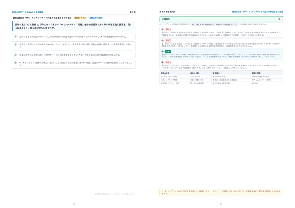【2026年最新版】実践プログラミング技術者試験 1級 厳選問題集(全160問・詳細解説・インフォグラフィック図解付き)