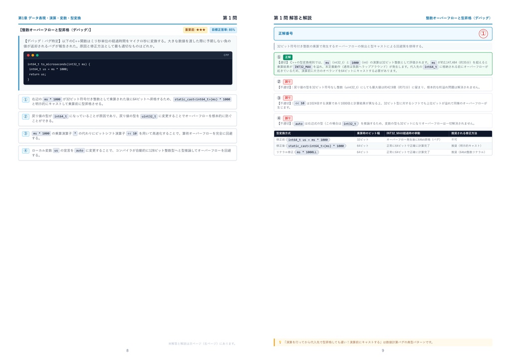【2026年最新版】実践プログラミング技術者試験 2級 厳選問題集(全300問・詳細解説・インフォグラフィック図解付き)