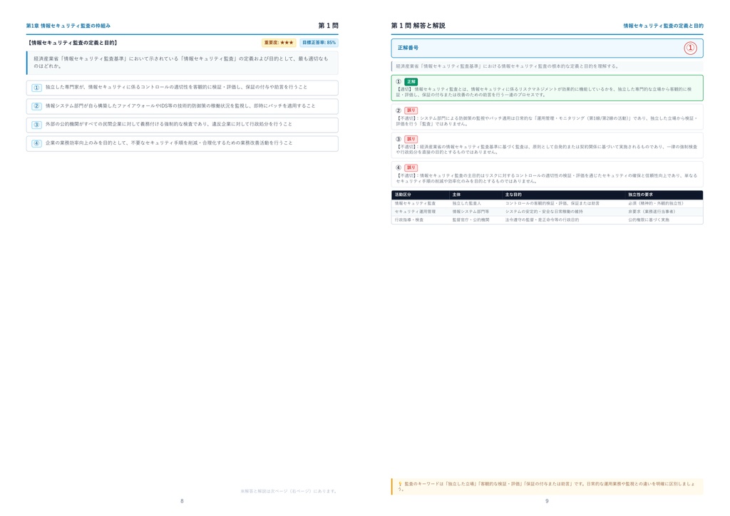 【2026年最新版】公認情報セキュリティ監査人資格制度 情報セキュリティ監査アソシエイト 厳選問題集(全310問・詳細解説・インフォグラフィック図解付き)