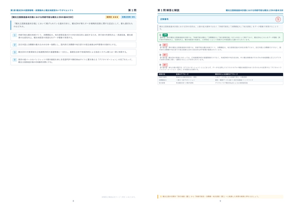 【2026年最新版】観光DX検定 1級 厳選問題集(全310問・詳細解説・インフォグラフィック図解付き)