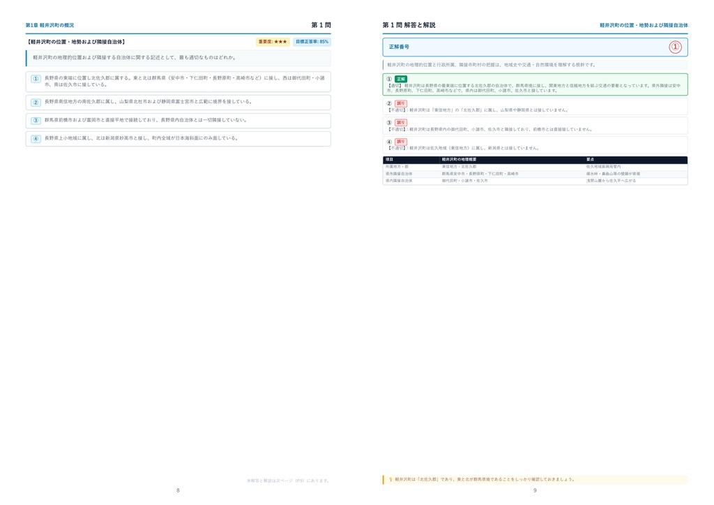 【2026年最新版】軽井沢WEB検定 2級 厳選問題集(全312問・詳細解説・インフォグラフィック図解付き)