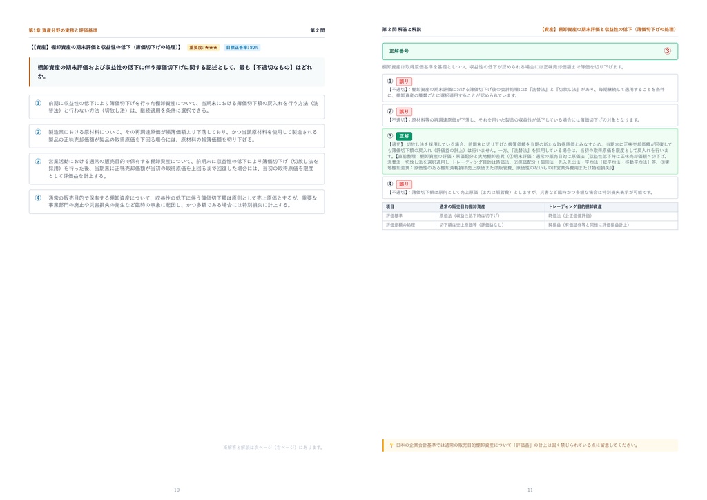【2026年最新版】FASS検定 (経理・財務スキル検定) 1級 厳選問題集(全32問・詳細解説・インフォグラフィック図解付き)