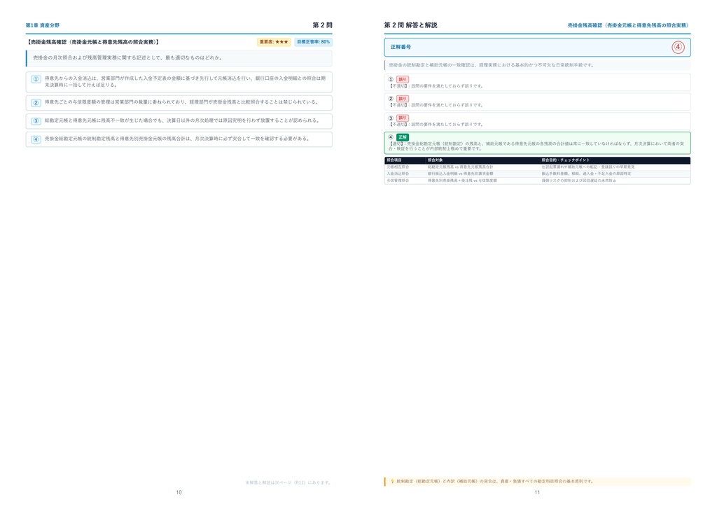 【2026年最新版】FASS検定 (経理・財務スキル検定) 3級 厳選問題集(全210問・詳細解説・インフォグラフィック図解付き)