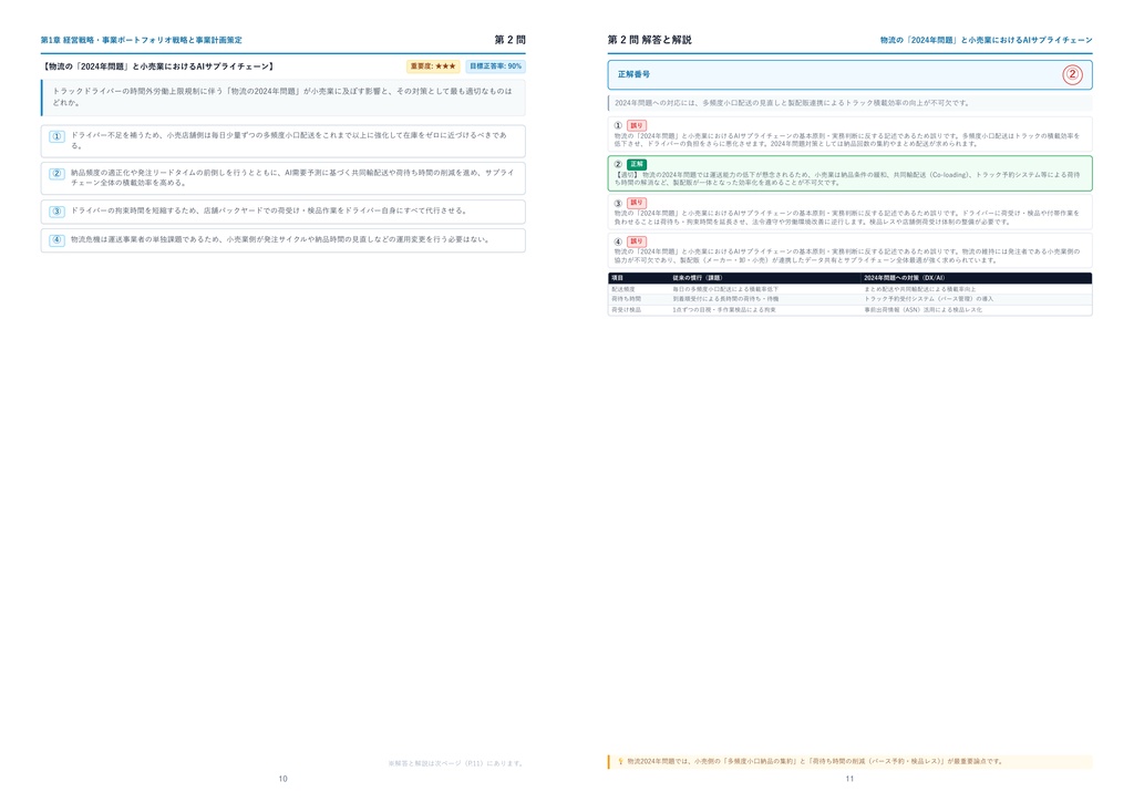 【2026年最新版】FP&A(経営企画スキル検定) 1級 厳選問題集(全360問・詳細解説・インフォグラフィック図解付き)
