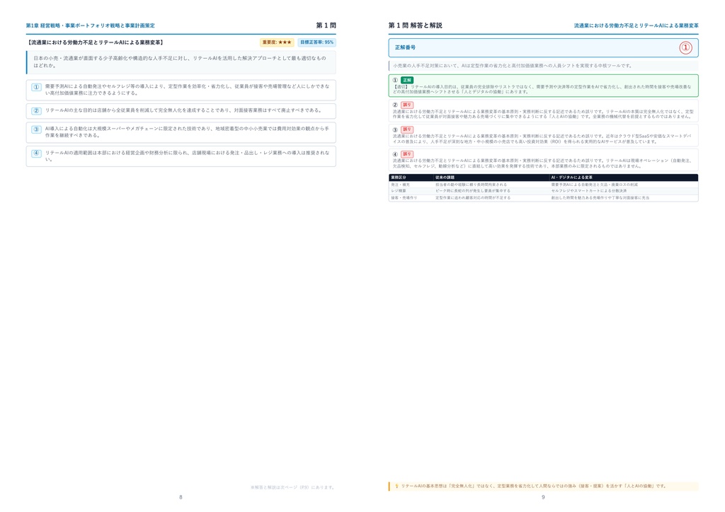 【2026年最新版】FP&A(経営企画スキル検定) 1級 厳選問題集(全360問・詳細解説・インフォグラフィック図解付き)