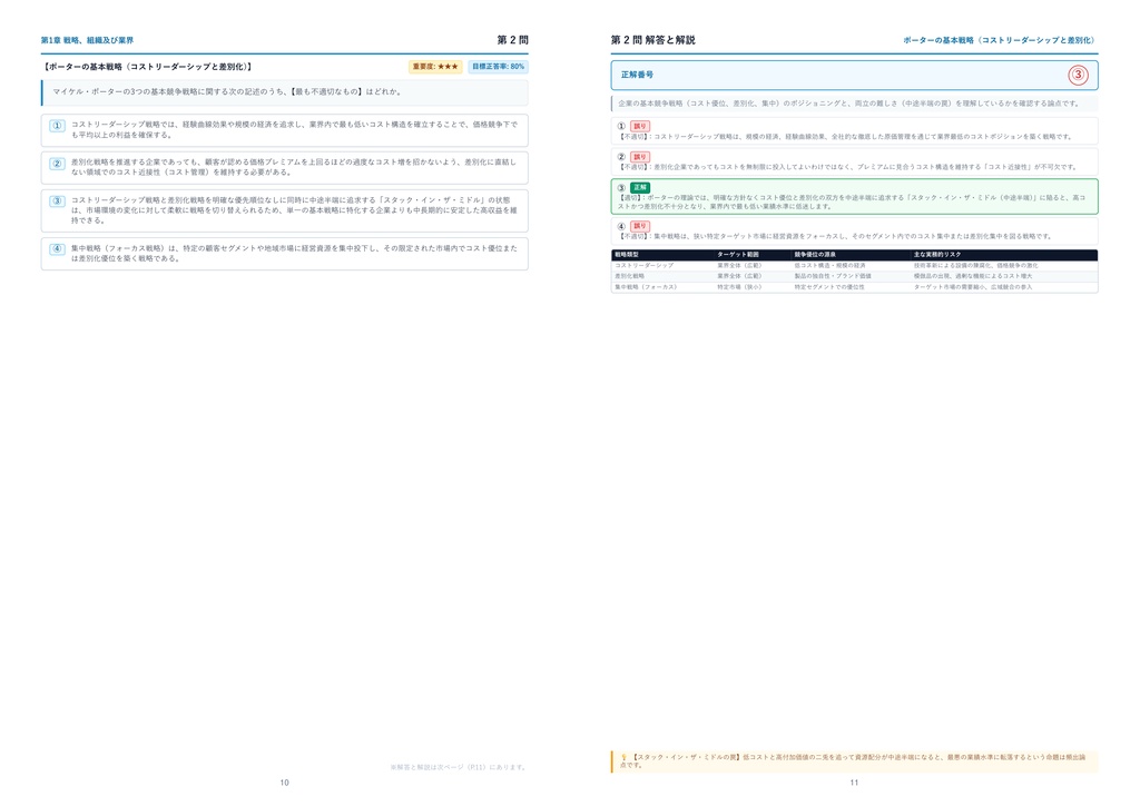【2026年最新版】FP&A(経営企画スキル検定) 2級 厳選問題集(全100問・詳細解説・インフォグラフィック図解付き)