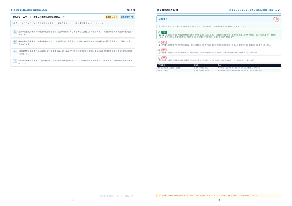 【2026年最新版】IFRS Certificate試験 (国際会計基準試験) 3級 厳選問題集(全210問・詳細解説・インフォグラフィック図解付き)