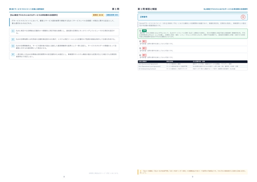 【2026年最新版】ITサービスマネージャー 厳選問題集(全100問・詳細解説・インフォグラフィック図解付き)