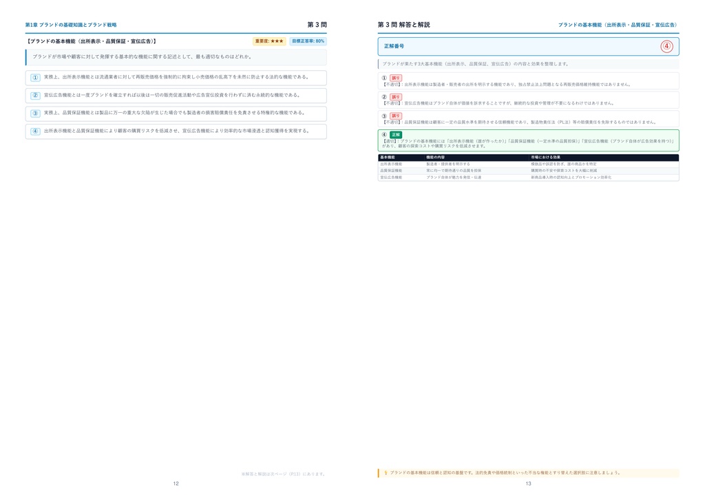 【2026年最新版】コンサルタント資格試験(ブランド・マネージャー認定協会) 2級 厳選問題集(全280問・詳細解説・インフォグラフィック図解付き)