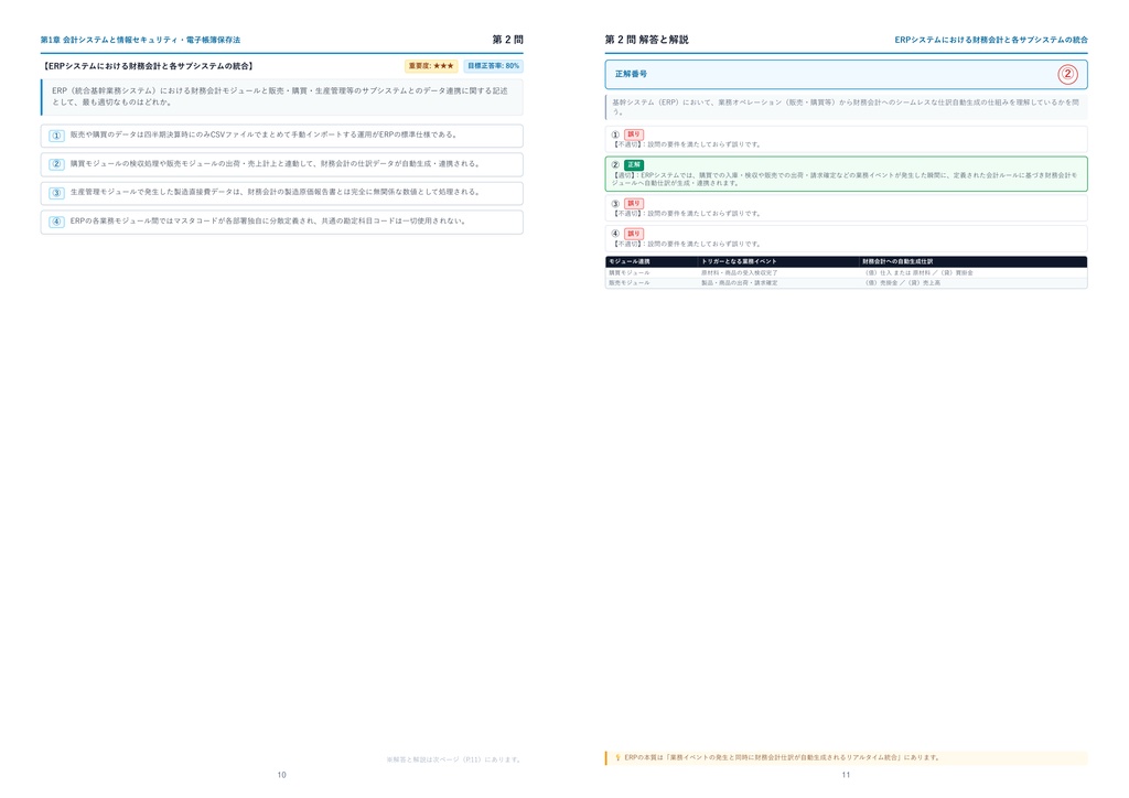 【2026年最新版】コンピュータ会計能力検定 1級 厳選問題集(全350問・詳細解説・インフォグラフィック図解付き)