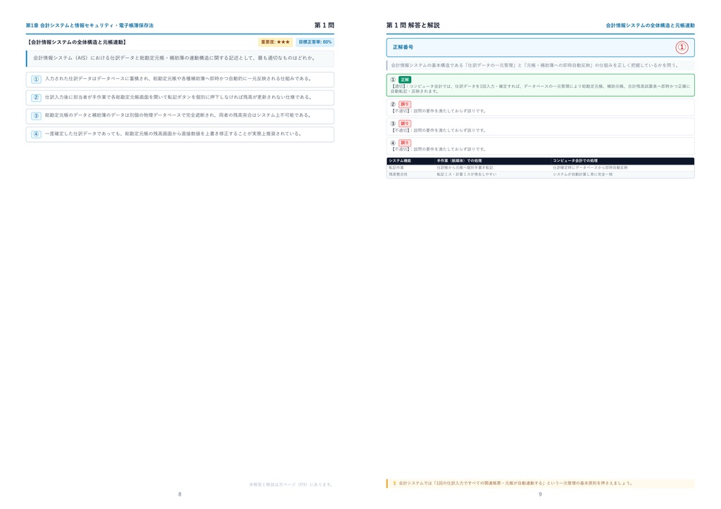 【2026年最新版】コンピュータ会計能力検定 1級 厳選問題集(全350問・詳細解説・インフォグラフィック図解付き)
