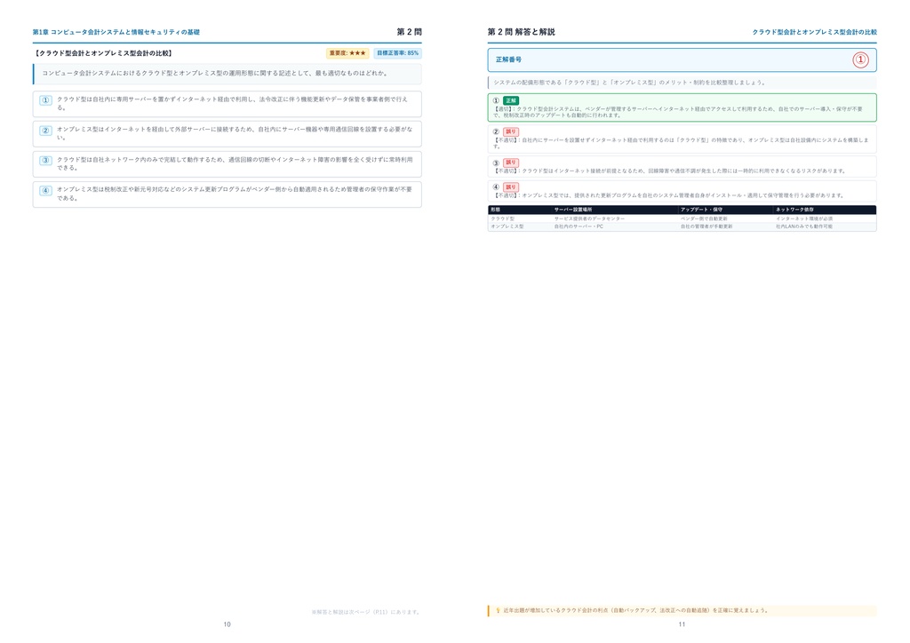 【2026年最新版】コンピュータ会計能力検定 3級 厳選問題集(全210問・詳細解説・インフォグラフィック図解付き)