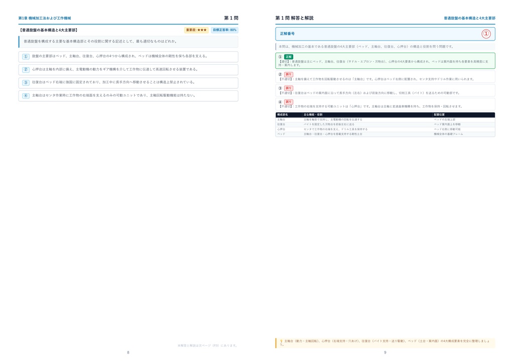 【2026年最新版】3級機械加工技能士 厳選問題集(全338問・詳細解説・インフォグラフィック図解付き)