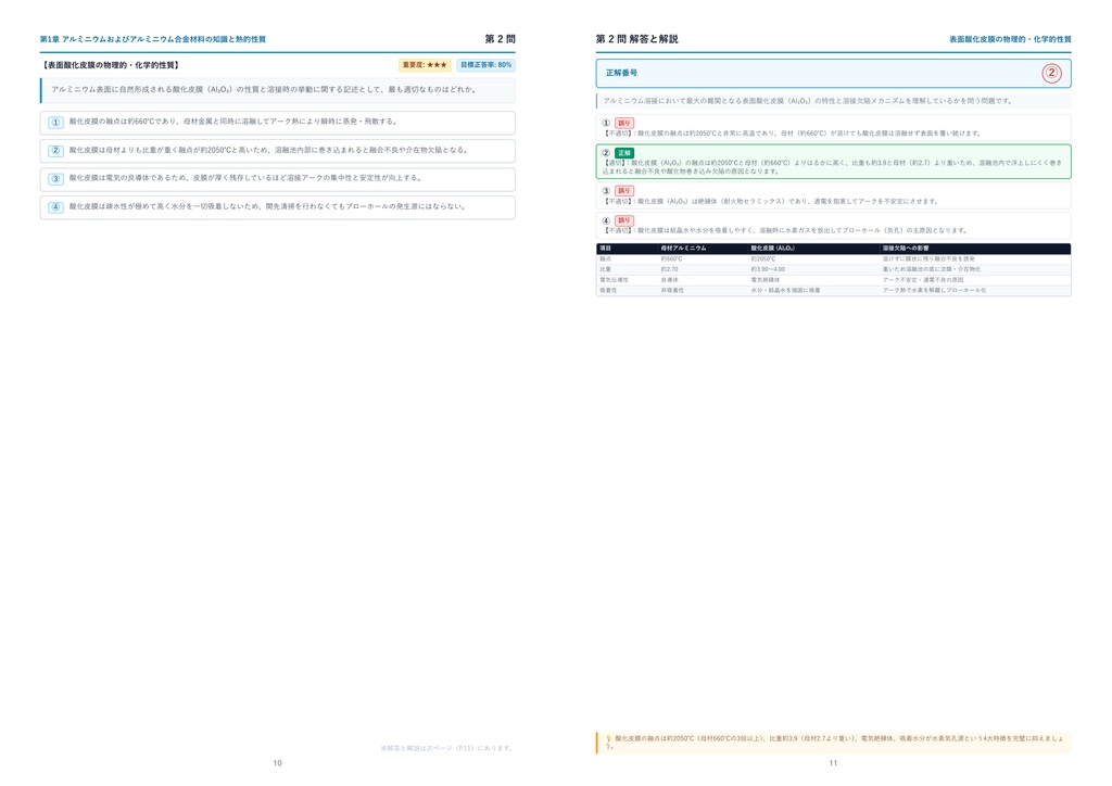 【2026年最新版】アルミニウム溶接技能者(専門級) 厳選問題集(全320問・詳細解説・インフォグラフィック図解付き)